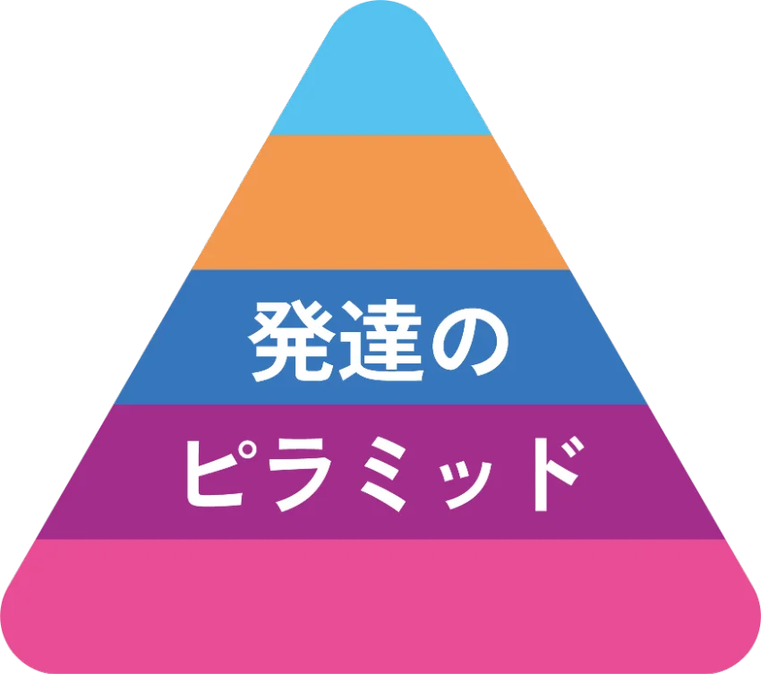 発達のピラミッド